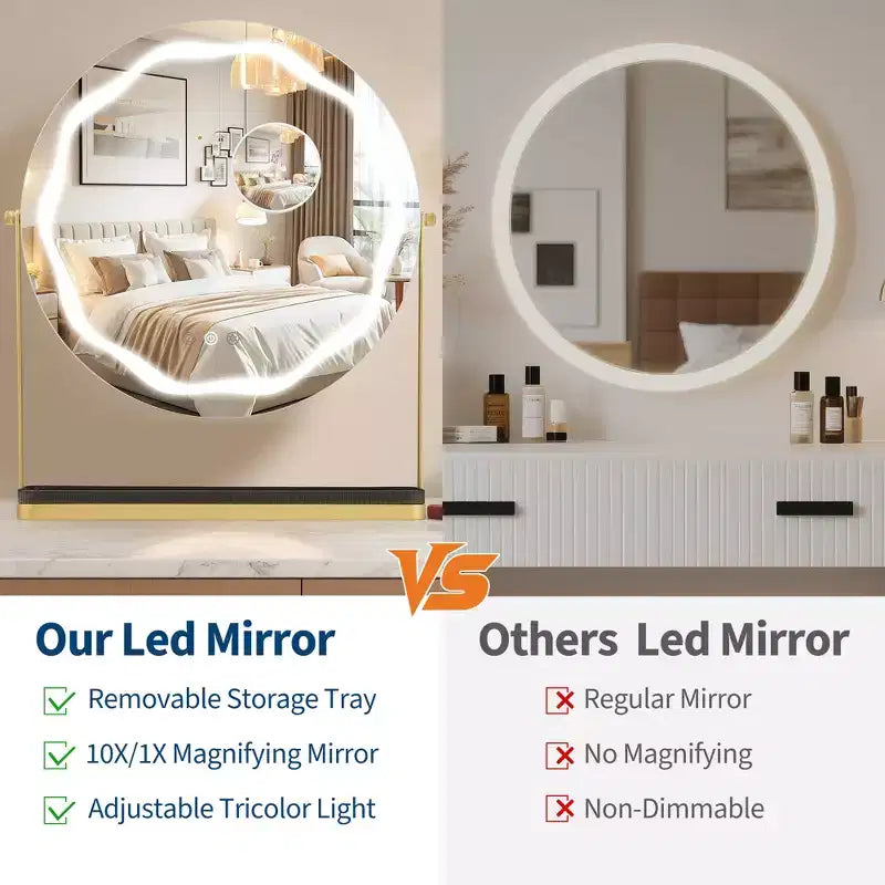 19 LED Schminkspiegel mit 3-farbiger dimmbarer Beleuchtung, Smart-Touch-Steuerung, 360° drehbar, verstellbarer Ständer und Stauraum für Schminktisch  